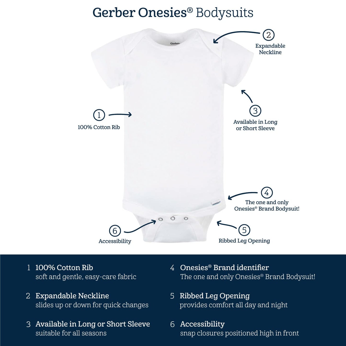 Gerber Unisex-Baby 8-pack Short Sleeve Onesies Bodysuits