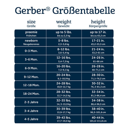 Gerber Unisex-Baby 8-pack Short Sleeve Onesies Bodysuits